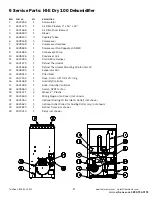 Preview for 8 page of Therma-Stor HI-E DRY 100 Installation, Operation & Service Instructions