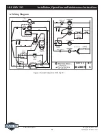 Preview for 14 page of Therma-Stor HI-E Dry 195 Installation, Operation And Maintenance Instructions