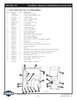 Preview for 15 page of Therma-Stor HI-E Dry 195 Installation, Operation And Maintenance Instructions