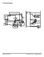 Preview for 7 page of Therma-Stor Phoenix 200 HT Owner'S Manual