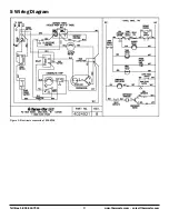 Preview for 8 page of Therma-Stor Phoenix 200 MAX Owner'S Manual