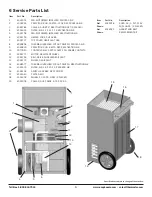 Preview for 6 page of Therma-Stor Phoenix D385 Owner'S Manual