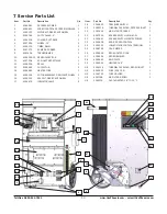 Предварительный просмотр 10 страницы Therma-Stor Phoenix D850 Owner'S Manual