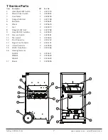 Предварительный просмотр 7 страницы Therma-Stor Phoenix FireBird Fury Owner'S Manual