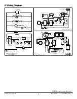 Preview for 5 page of Therma-Stor Phoenix FireBird Owner'S Manual