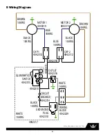 Preview for 4 page of Therma-Stor Phoenix FOCUS II Owner'S Manual