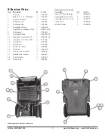 Preview for 8 page of Therma-Stor Phoenix R150 LGR Owner'S Manual