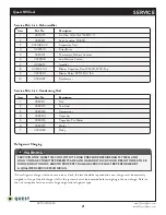 Preview for 21 page of Therma-Stor Quest 185 Cool Installation, Operation And Maintanance Manual