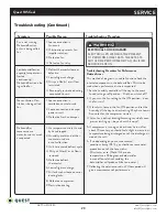 Preview for 23 page of Therma-Stor Quest 185 Cool Installation, Operation And Maintanance Manual