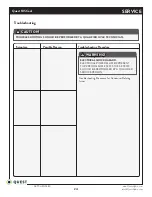 Preview for 24 page of Therma-Stor Quest 185 Cool Installation, Operation And Maintanance Manual