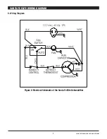 Preview for 7 page of Therma-Stor Santa Fe Elite Installer'S & Owner'S Manual