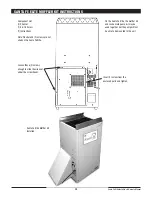 Preview for 12 page of Therma-Stor Santa Fe Elite Installer'S & Owner'S Manual