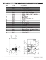 Preview for 8 page of Therma-Stor Santa-Fe Installer'S & Owner'S Manual