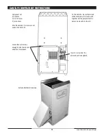 Preview for 12 page of Therma-Stor Santa-Fe Installer'S & Owner'S Manual