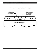 Preview for 13 page of Therma-Stor Santa-Fe Installer'S & Owner'S Manual