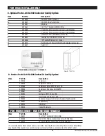 Предварительный просмотр 13 страницы Therma-Stor Ultra-Aire 90 Installer'S And Owner'S Manual