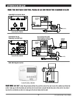 Предварительный просмотр 17 страницы Therma-Stor Ultra Aire 90H Installer'S & Owner'S Manual