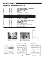 Предварительный просмотр 20 страницы Therma-Stor Ultra Aire 90H Installer'S & Owner'S Manual