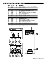 Preview for 17 page of Therma-Stor Ultra-Aire DEH 3000 Installer'S & Owner'S Manual