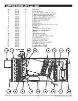 Предварительный просмотр 22 страницы Therma-Stor Ultra-Aire UA-150H Installer'S & Owner'S Manual