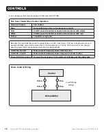 Preview for 18 page of Therma-Stor ultra-aire XT105H Installation Instructions Manual