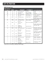 Preview for 20 page of Therma-Stor ultra-aire XT105H Installation Instructions Manual