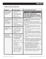 Preview for 23 page of Therma-Stor ultra-aire XT105H Installation Instructions Manual