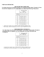 Preview for 17 page of Thermablaster GLDF24M-V Manual