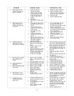 Preview for 25 page of Thermablaster GLDF24M-V Manual