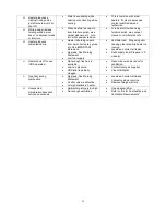 Preview for 26 page of Thermablaster GLDF24M-V Manual