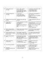 Preview for 20 page of Thermablaster WDFT060-VF-IR Owner'S Manual