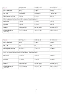 Preview for 3 page of Thermablaster WDFT060 User Instructions