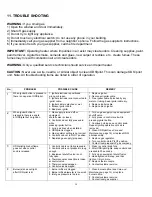 Preview for 20 page of Thermablaster WDFT060 User Instructions