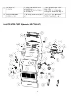 Preview for 22 page of Thermablaster WDFT060 User Instructions