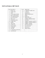 Preview for 27 page of Thermablaster WDFT060 User Instructions