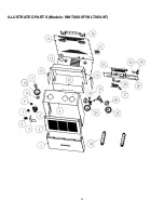 Preview for 28 page of Thermablaster WDFT060 User Instructions