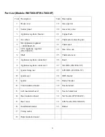 Preview for 29 page of Thermablaster WDFT060 User Instructions