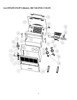 Preview for 30 page of Thermablaster WDFT060 User Instructions