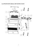 Preview for 32 page of Thermablaster WDFT060 User Instructions