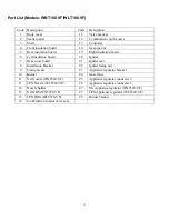 Preview for 33 page of Thermablaster WDFT060 User Instructions