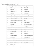 Preview for 23 page of Thermablaster WLT060-VF User Manual