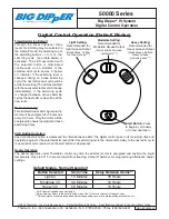 Preview for 5 page of Thermaco Big Dipper 50000 Series Installation & Operation Instructions