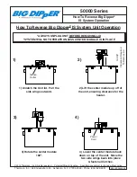 Preview for 8 page of Thermaco Big Dipper 50000 Series Installation & Operation Instructions