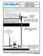 Preview for 11 page of Thermaco Big Dipper 50000 Series Installation & Operation Instructions