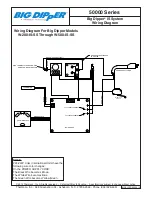 Preview for 14 page of Thermaco Big Dipper 50000 Series Installation & Operation Instructions