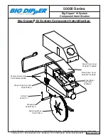 Preview for 16 page of Thermaco Big Dipper 50000 Series Installation & Operation Instructions