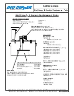 Preview for 17 page of Thermaco Big Dipper 50000 Series Installation & Operation Instructions