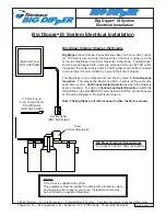 Preview for 12 page of Thermaco Big Dipper IS Series Installation & Operation Instructions