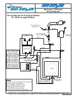 Preview for 13 page of Thermaco Big Dipper IS Series Installation & Operation Instructions