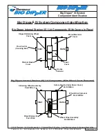 Preview for 14 page of Thermaco Big Dipper IS Series Installation & Operation Instructions